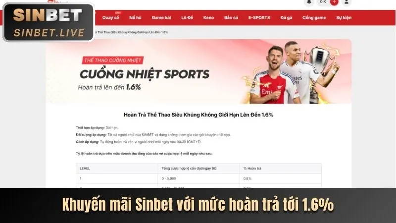 Thưởng nạp thể thao